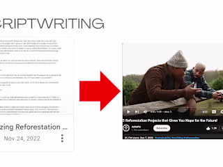 Copywriting