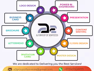 Graphic Designing