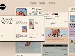 Asyana Brand Strategy Template