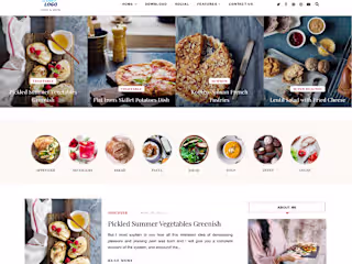 Blogging Website
