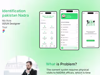  Redesign Pakistan NADRA :: Behance