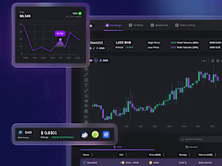 Crypto Exchange Platform UI