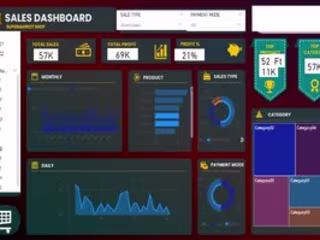Power Bi project