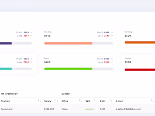 Ticketing System Project