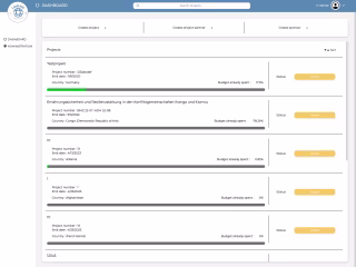 Project Management Tool