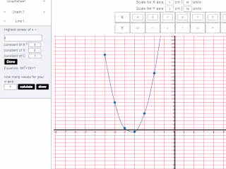 Graphing app