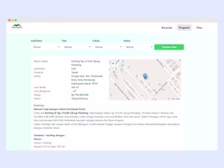 Leaflet Implementation on Property Website