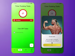 Changing Users Attitude
Toward Productivity