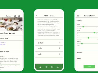 Rotate Review System