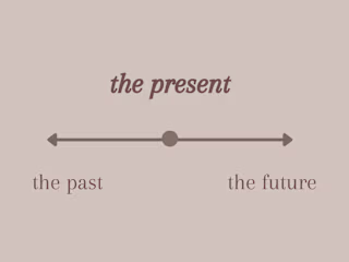 Blog about being in the present moment