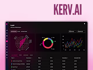 Streamlining KERV's Ad Creation Process