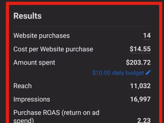 Facebook Ad For Shopify Gadgets Dropshipping Store