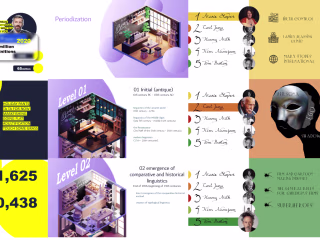 Presentation design