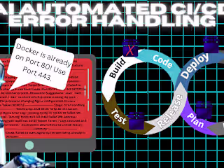 Technical Article on Role Prompting in Prompt Engineering