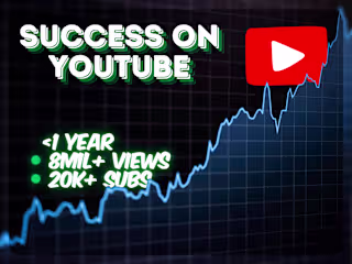 Managing a Successful YouTube Channel