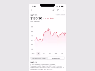 Stock investment App - Light Mode