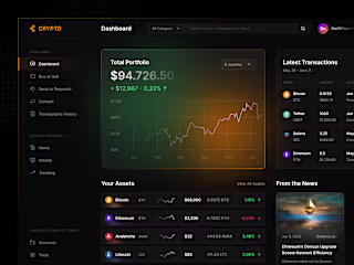 Cryptocurrency Dashboard Design Exploration