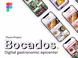 Bocados: Gastronomic Epicenter