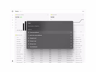 Internal Tooling w/ OpenPurpose®
