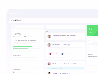 Growth PM - SaaS CRM