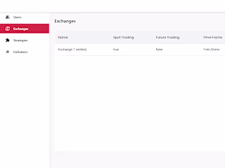 Admin Panel