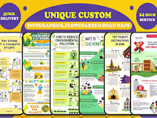 I will make beautiful infographics in 24 hours