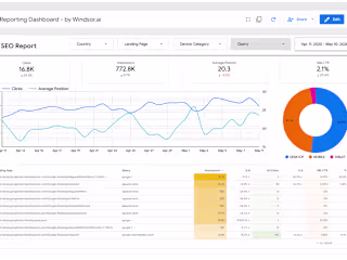 SEO Success Stories: Neo Breed Marketing Solutions