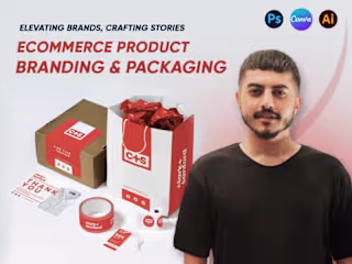 
Crafting Memorable eCommerce Branding & Packaging