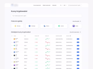 Crypto Market