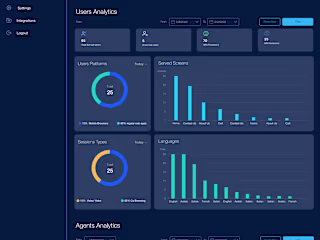 WeBrowse: Collaborative Browsing Platform