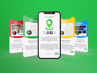 Eyerus App Development for Combating GBV