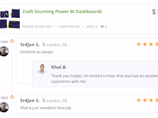 Power BI Dashboards 