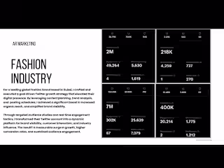 Elevating a Dubai based Fashion brand to it's audience 