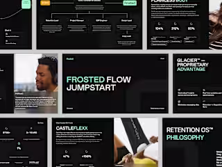Frosted Inc. Pitch Deck Design