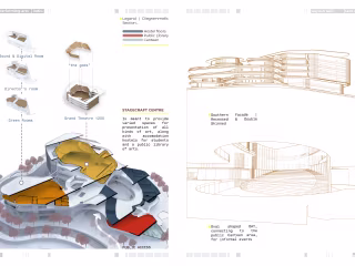 Architectural Visualization for Performing Arts Center