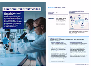 Whitepaper for Hays (EMEA)