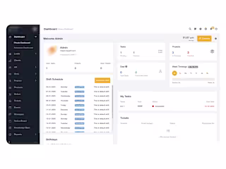 Customized CRM