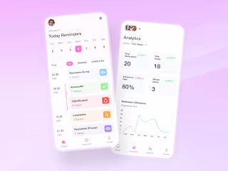 Medication Reminder