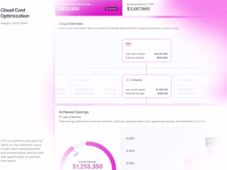 UX/UI for Cloud Cost Tool That Drove $1M+ Revenue