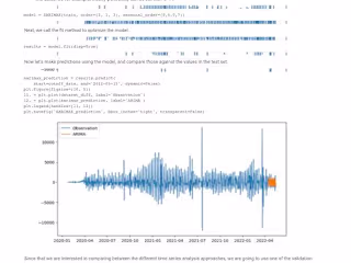 Analysis of COVID19 data