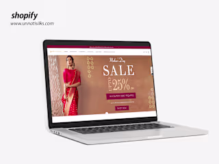 Responsive design - Shopify
