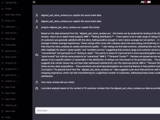 Ai4bi.ai