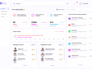 Educational Portal