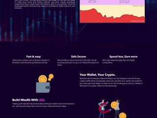 Invest And Grow ( Decentralize Exchange )