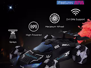 Amazon Listing Images | EBC | Product Listing Images :: Behance