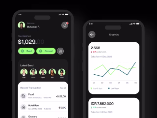 🚀 SpendSmartly - Your Budgeting Companion
