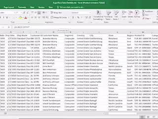 Customer Behavior Insights with Excel and SQL