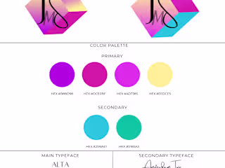 Branding & Identity Creation