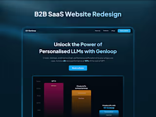B2B SaaS Website Redesign 