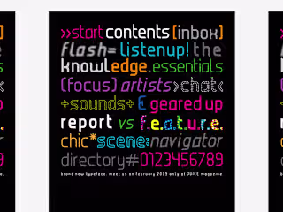 JUICE Typefamilysets